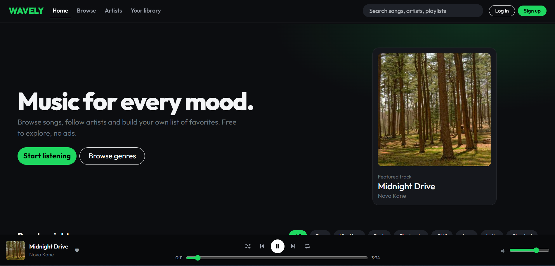 Wavely Spotify Clone